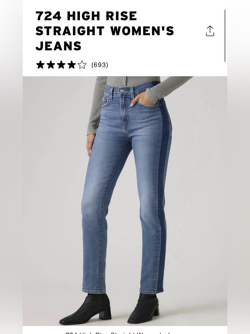 Levis 28X30 724 High Rise Straight Women’s Jeans
